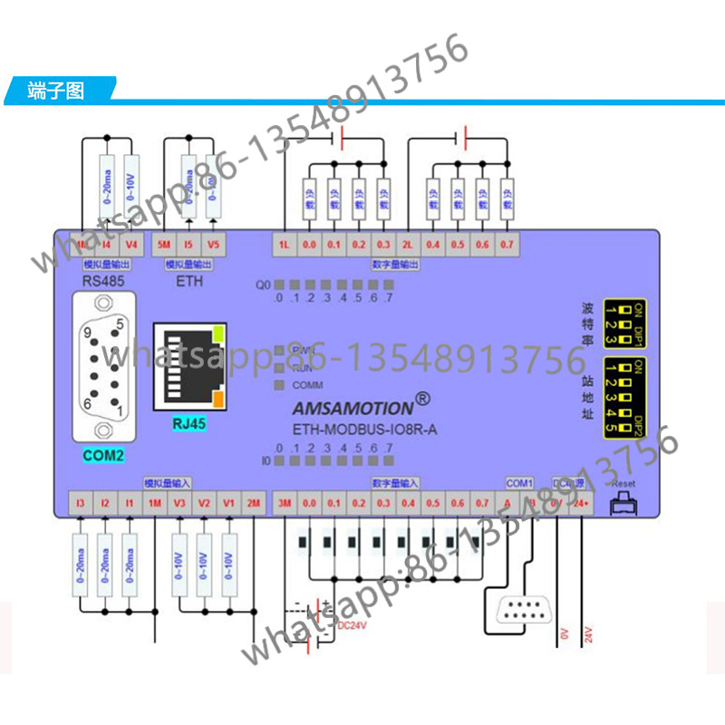 JY-MODBUS-4AI4AO analogique 4  - Office Furniture Factory avis et prix