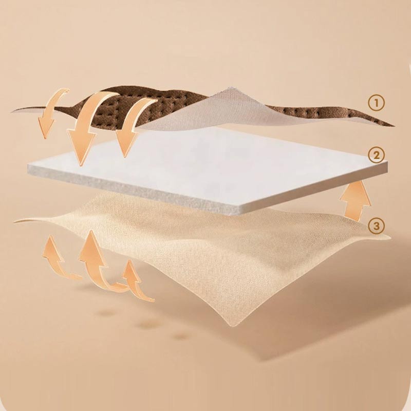 Coussin de canapé adapté aux a - Office Furniture Dimensions avis et prix